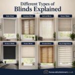 Different Types of Blinds Explained