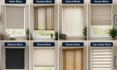 Different Types of Blinds Explained